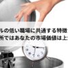 レベルの低い職場に共通する特徴とは。そんな場所ではあなたの市場価値は上がらない。